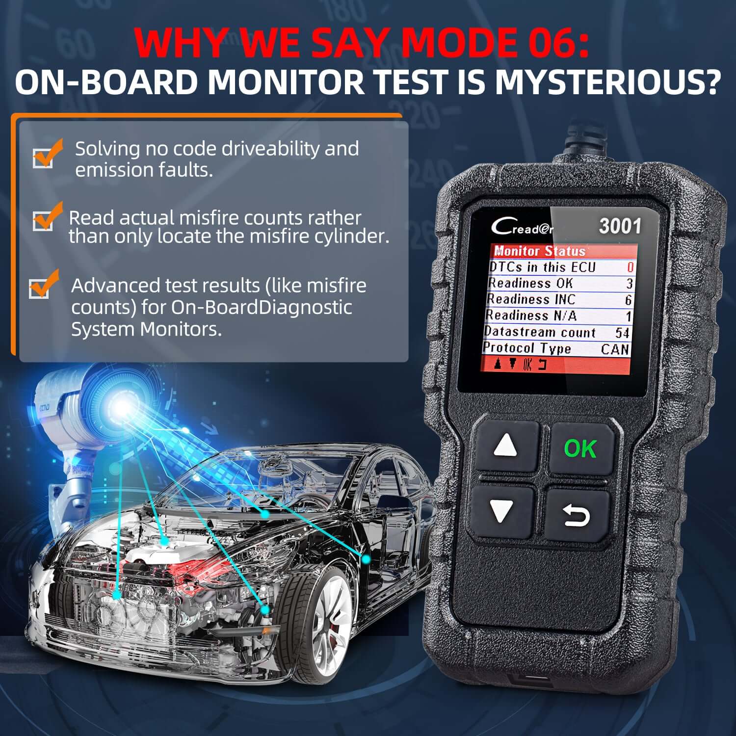 LAUNCH® Creader 3001 OBD2 Scanner Engine Fault Code Reader