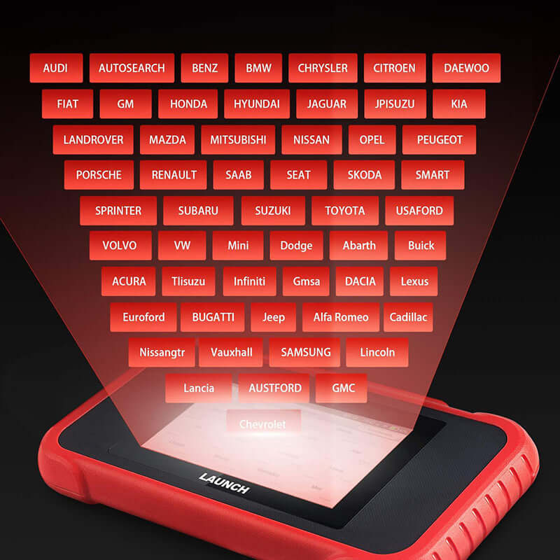 {Better Price Than Amazon} 2025 LAUNCH CRP123E OBD2 Scanner – Engine/ABS/SRS/Transmission Diagnostic Tool, Airbag Code Reader with Oil Reset, Throttle Relearn, SAS Reset, Free Lifetime Updates