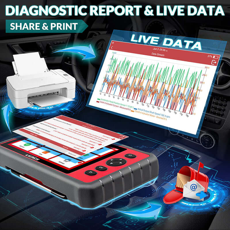 LAUNCH® CRP909E All Systems OBD2 Sanner with 28 Reset Functions