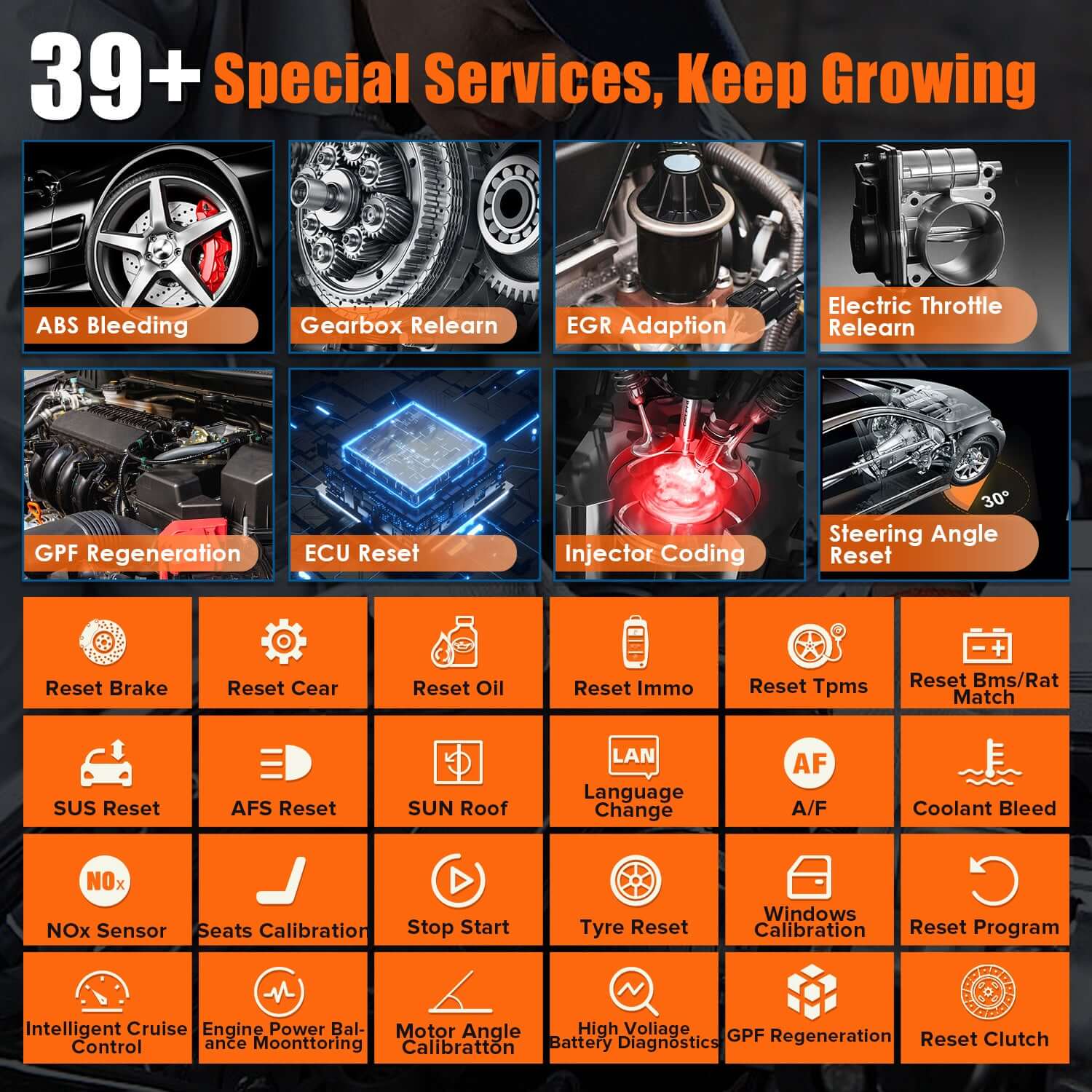 LAUNCH® X431 IMMO Plus Key Programmer and ECU Coding OBD2 Scanner