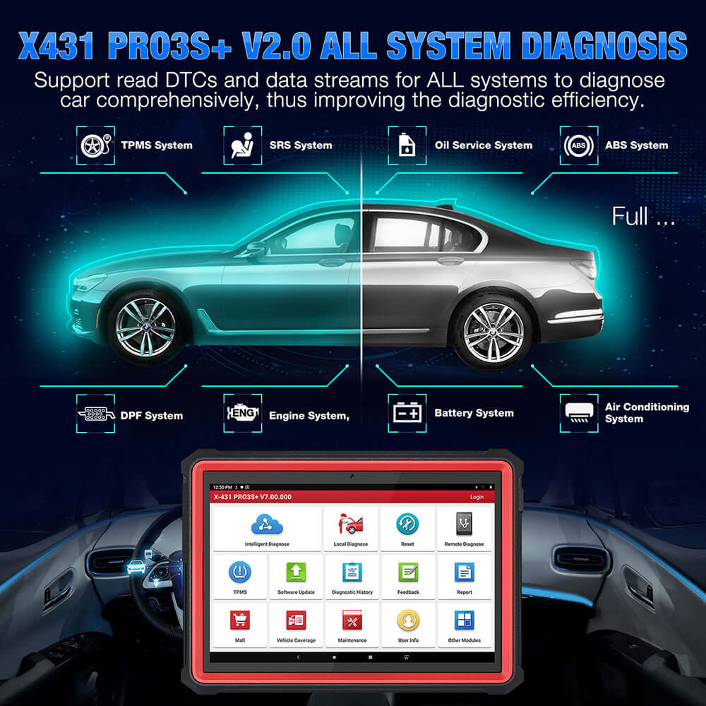 LAUNCH® X431 PRO3S+(v2.0) with HDIII 12V and 24V Car OBD2 Scanner