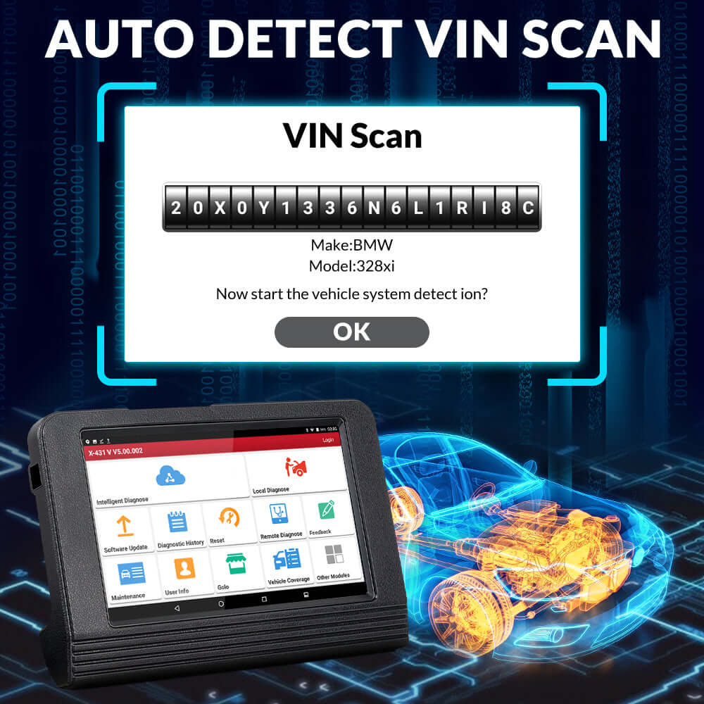 LAUNCH® X431 V PRO 3.0 Car OBD2 Scanner-Clearance Price(Only Ship to USA)