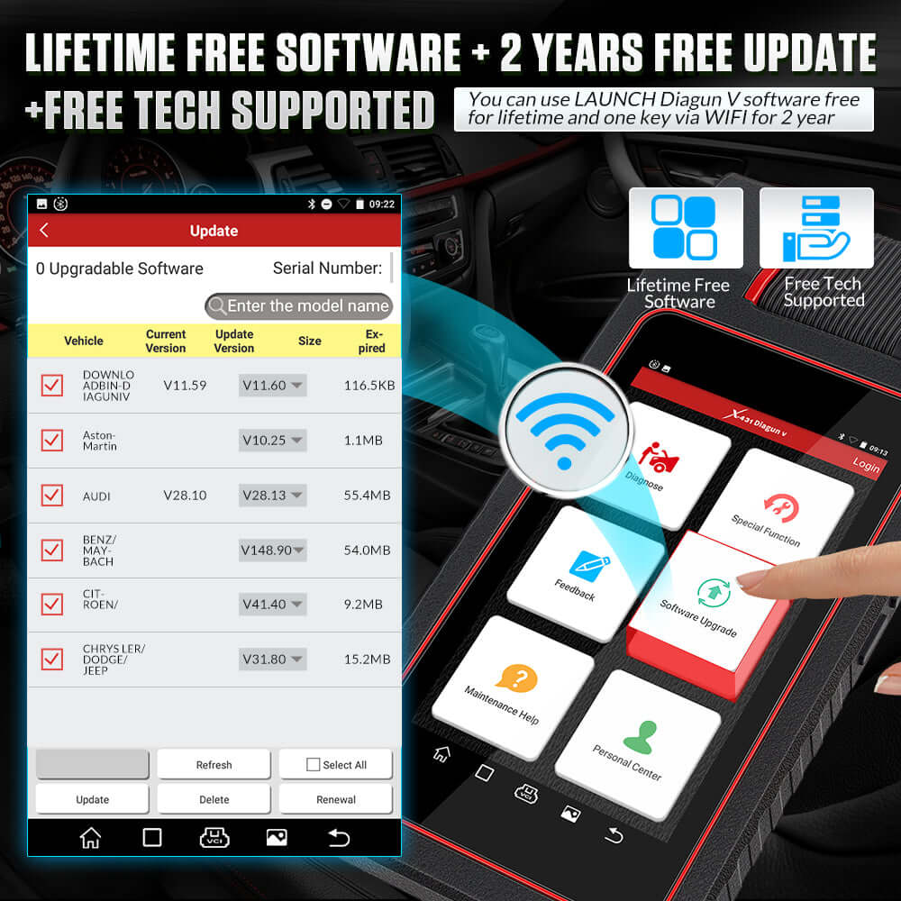 {Better Price Than Amazon} 2025 LAUNCH® X431 Diagun V ECU Coding and Bidirectional Test OBD2 Scanner