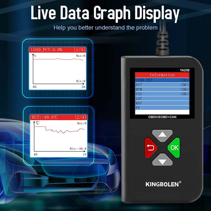 KINGBOLEN® YA206 OBD2 Scanner and Code Reader(ONLY ship to USA)