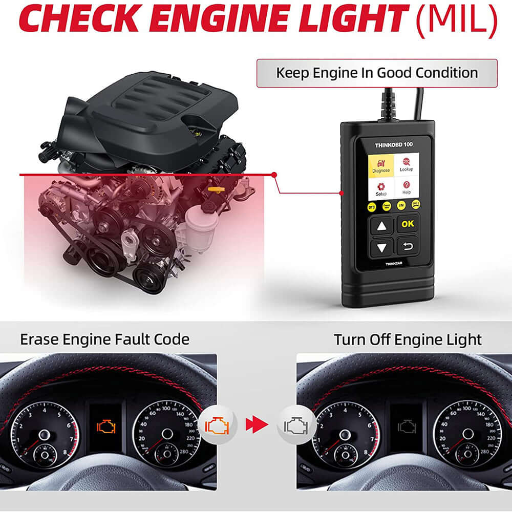 THINKCAR THINKOBD 100 OBD2 Scanner With Full OBD2 Functions