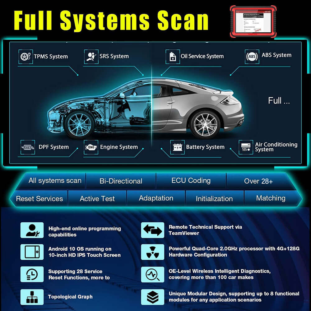 THINKCAR Thinktool Pro ECU Coding and Bidirectional OBD2 Scanner