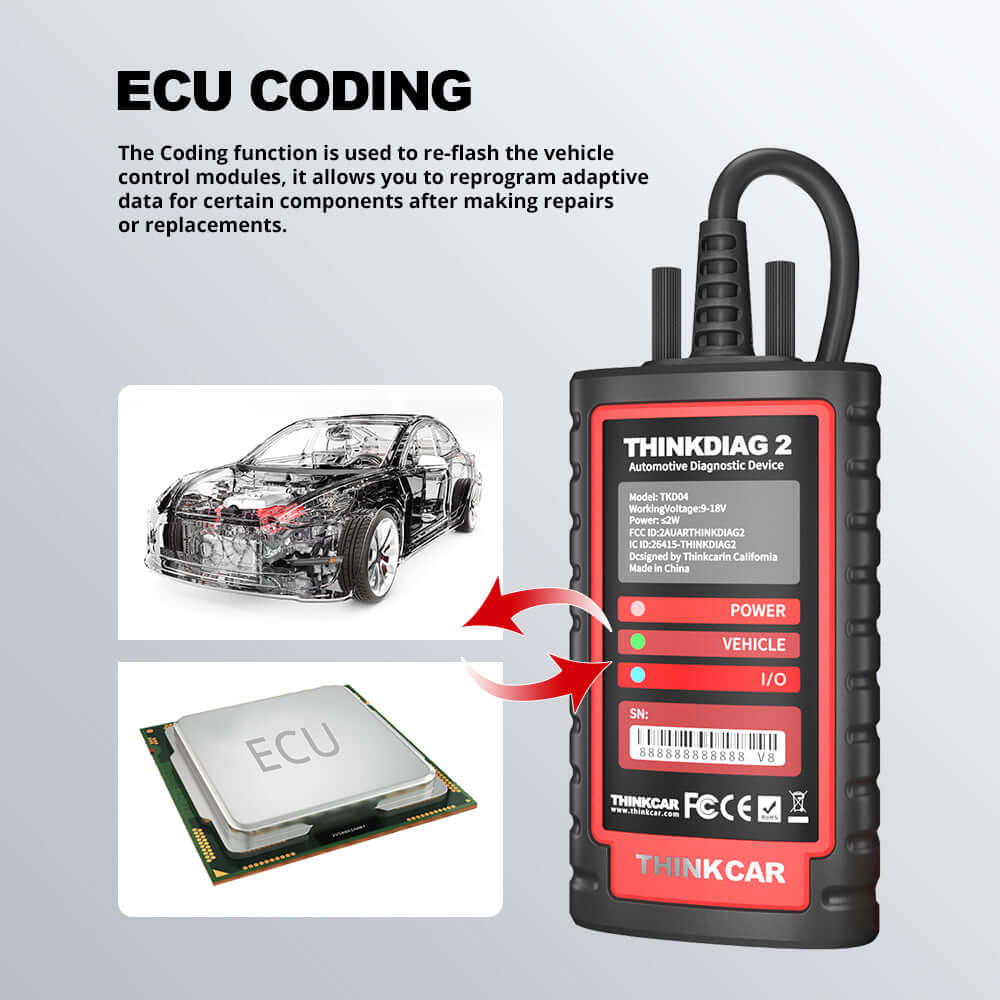 THINKCAR® ThinkDiag 2 CAN-FD Bi-directional OBD2 Scanner