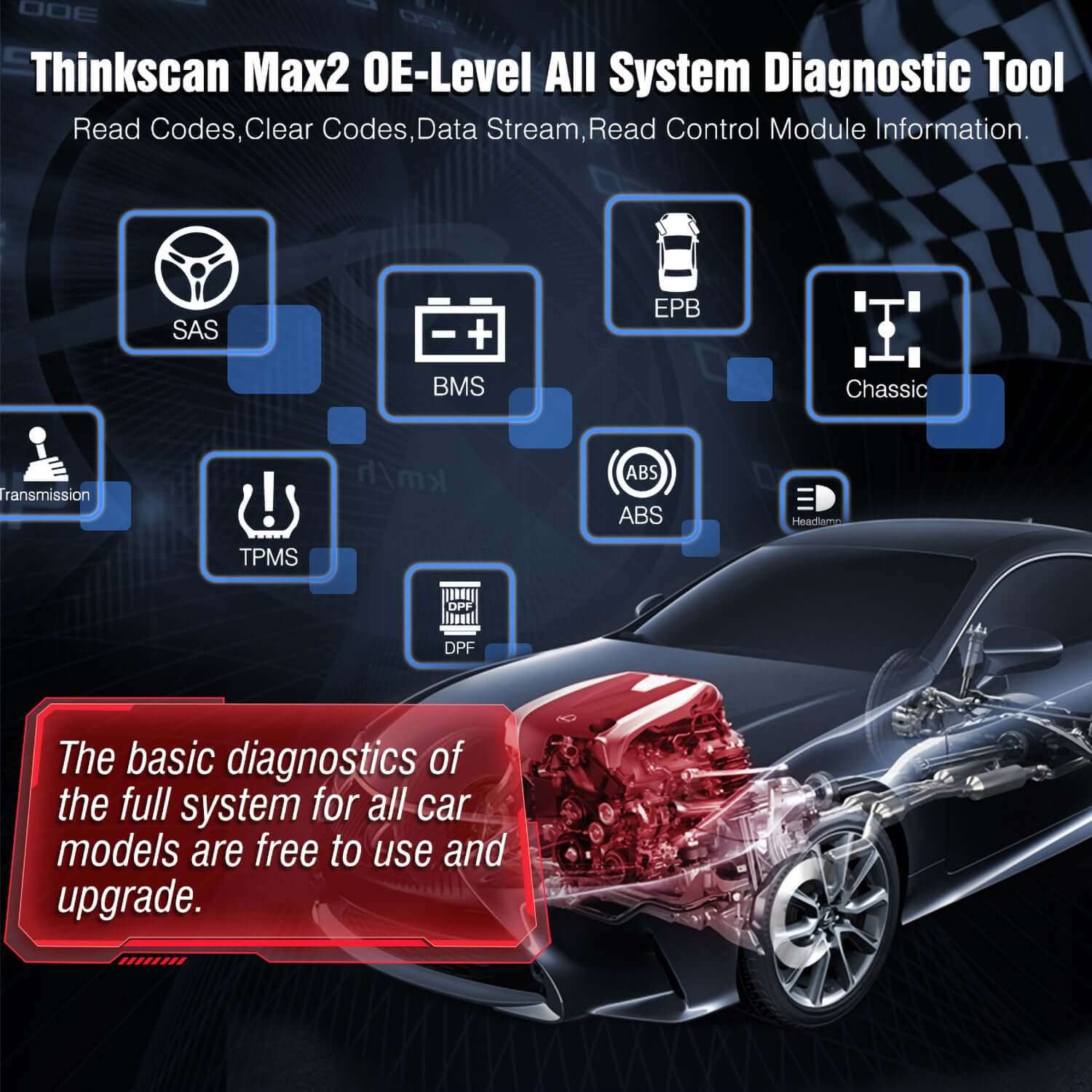 Thinkcar Thinkscan Max2 OBD2 Scanner 2025, Wireless All-System Tool with 28+ Resets & Lifetime Free Updates