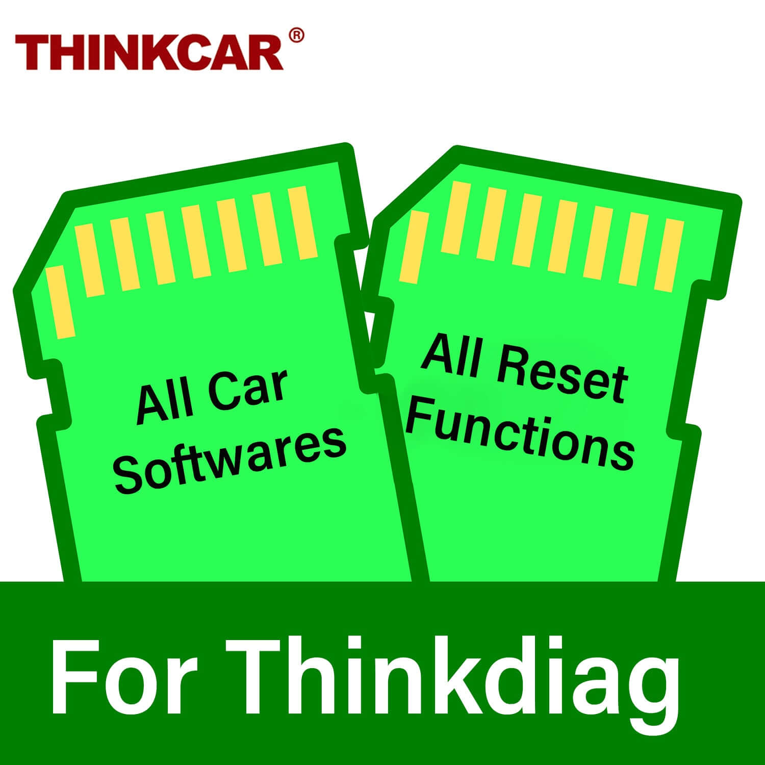 THINKCAR® Thinkdiag and Thinkdiag 2 All Softwares 1 Year Renewal Update
