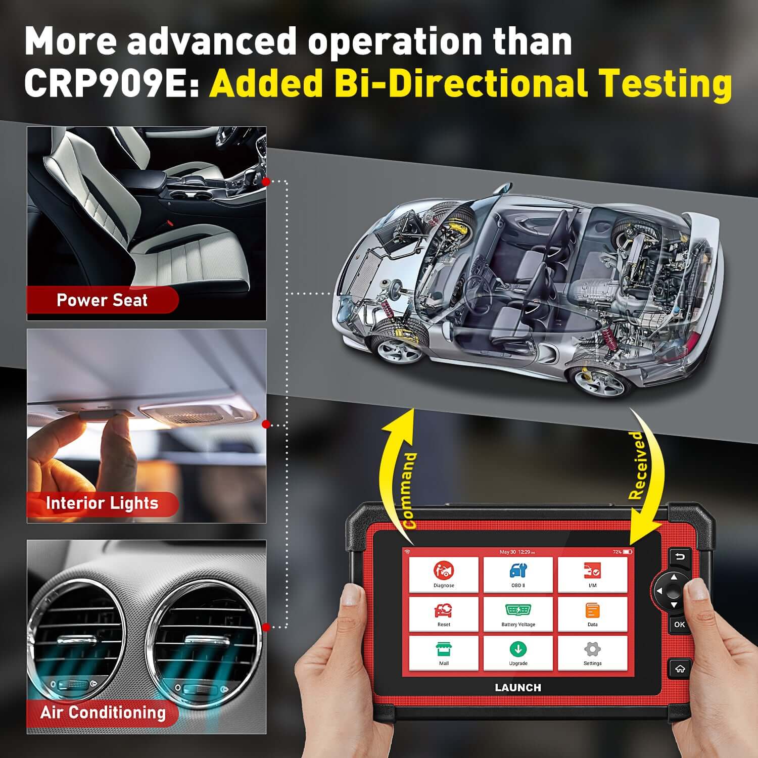 LAUNCH® CRP919E CAN-FD OBD2 Sanner with Bi-directional and ECU Coding