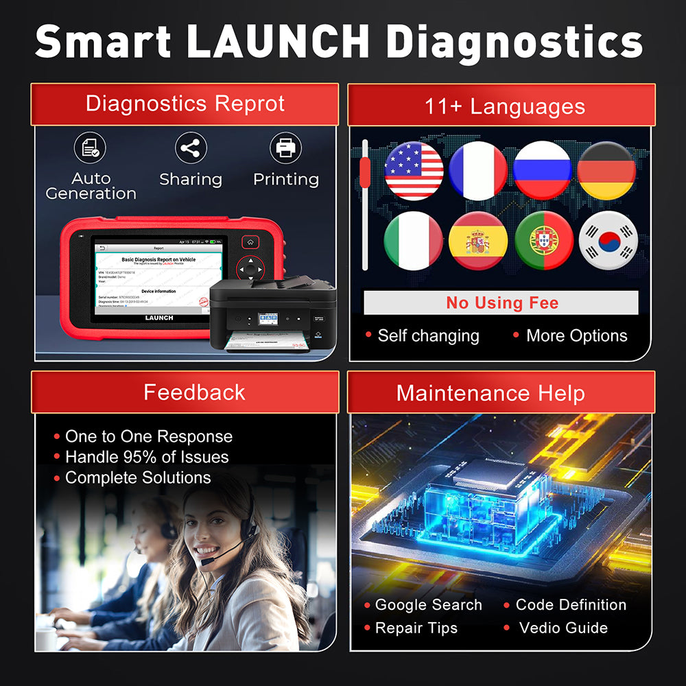 LAUNCH X431 CRP129i V2.0 OBD2 Scanner Car Diagnostic Tools ABS SRS Engine AT 4 System Scanner + 12 Reset Free Update