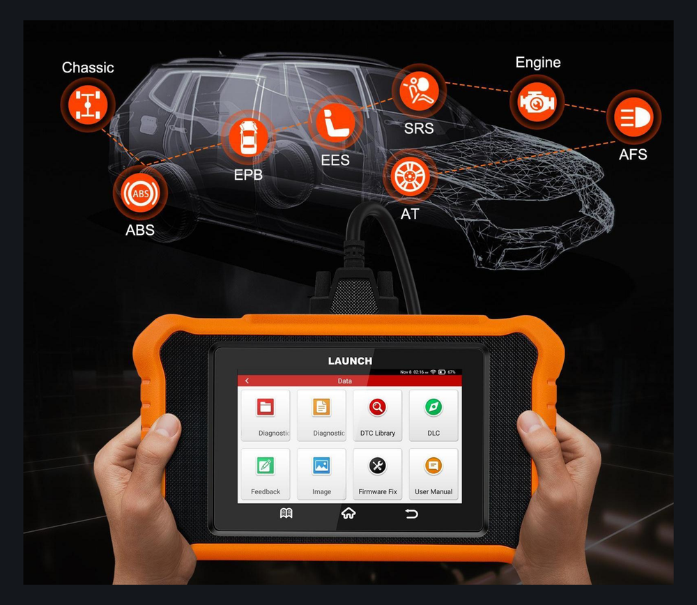 Precision and care, tailored for your vehicle.
