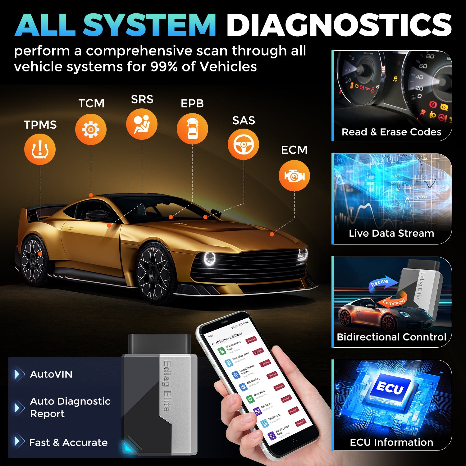 KINGBOLEN EDIAG ELITE Free Update CANFD&FCA All System Diagnostic Tool Bidirectional Test OBD2 Scanner