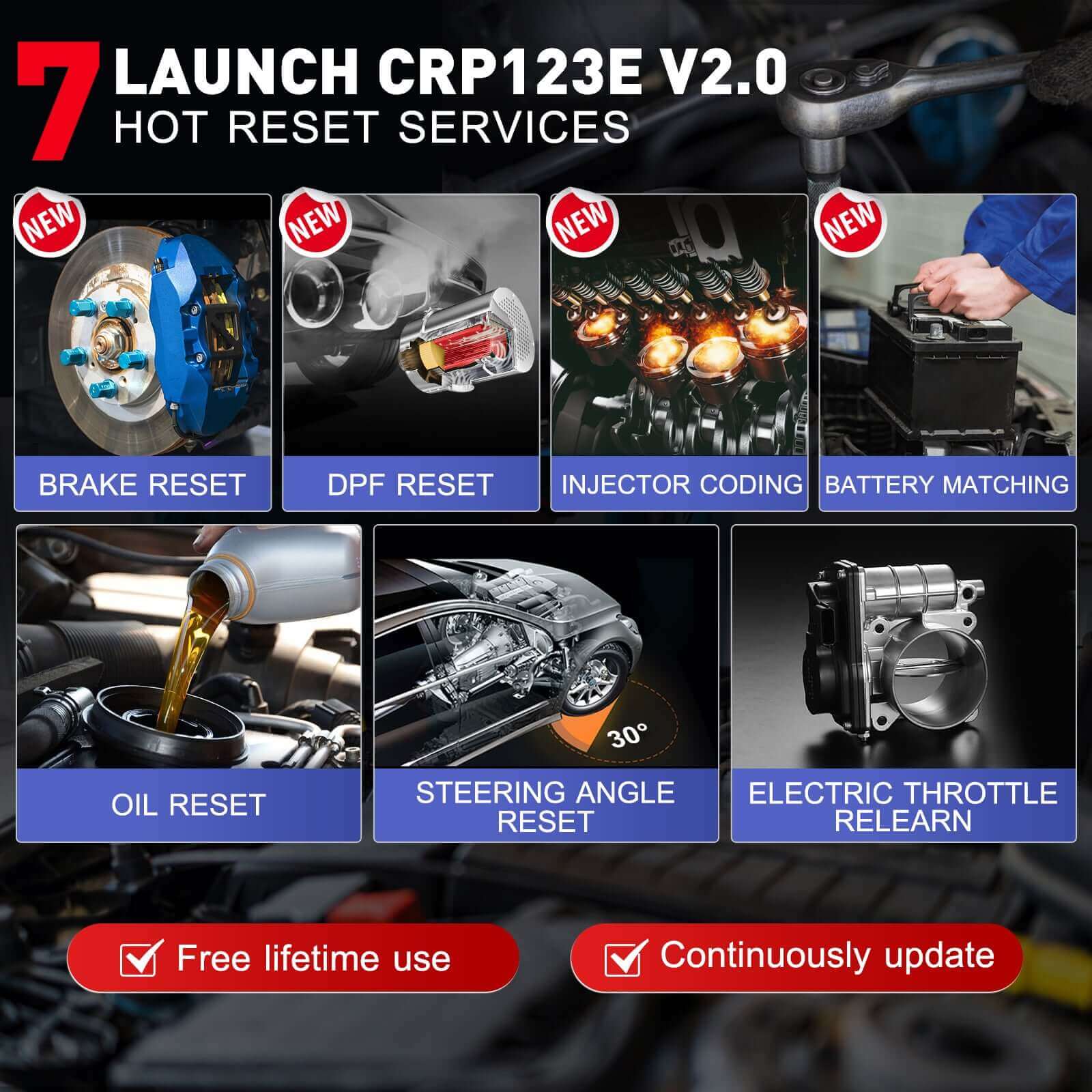 LAUNCH X431 CRP123E V2.0 OBD2 Scanner Car Diagnostic Tools ABS SRS Engine AT 4 System Scanner + 7 Reset Free Update