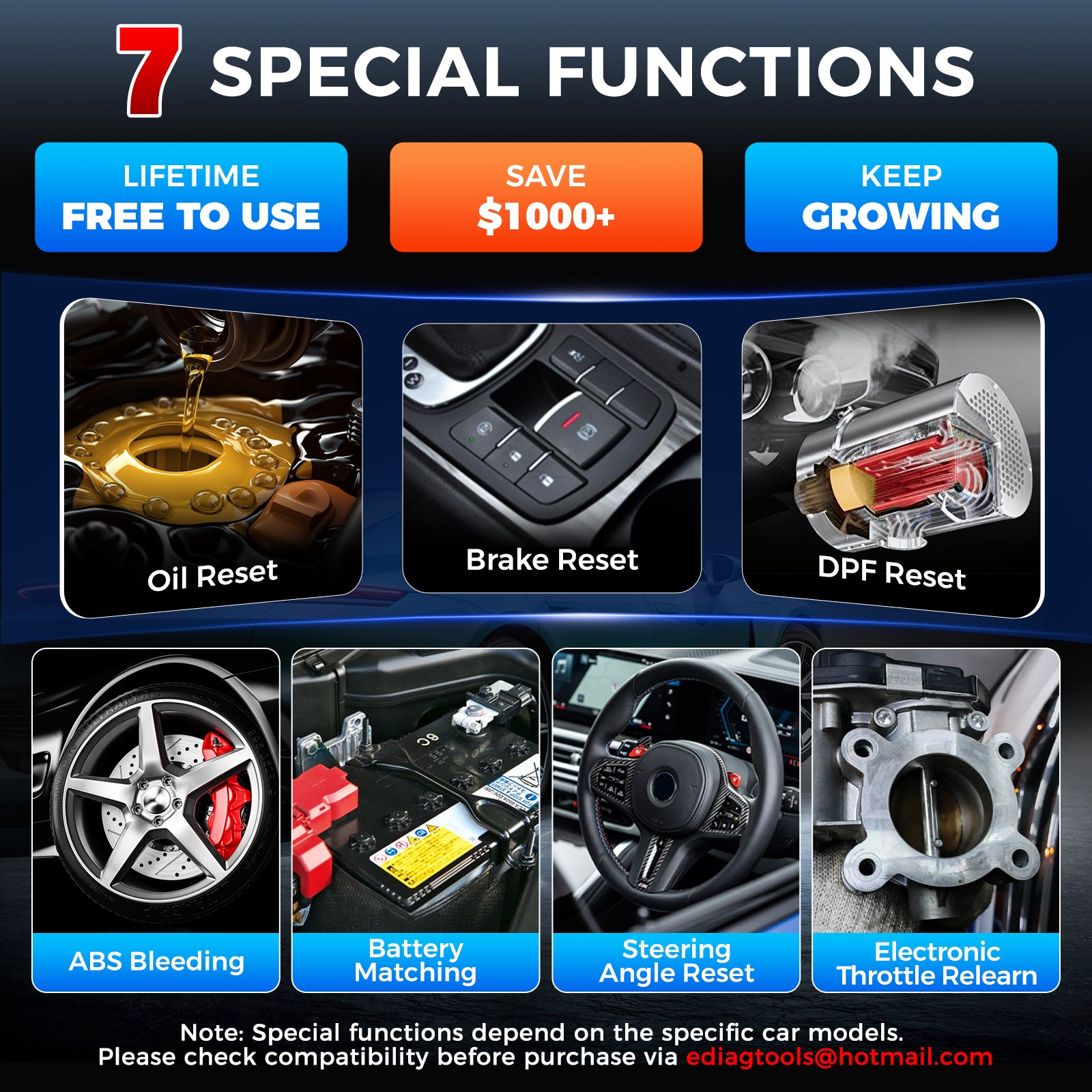 LAUNCH CRP123E V3.0 Scan Tool for Throttle Body Relearn & Canfd & Doip