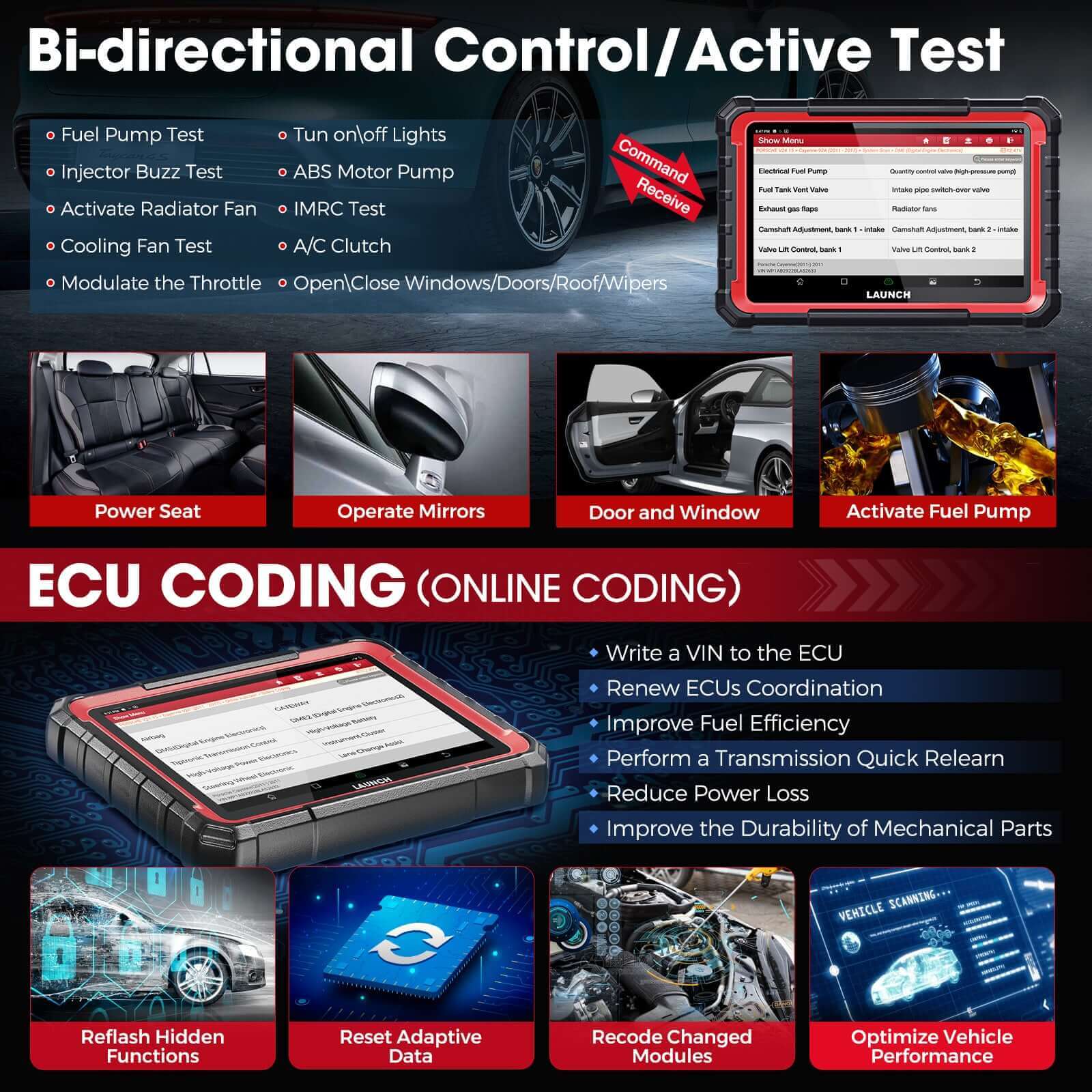LAUNCH X431 PRO Elite ECU Coding and Bidirectional OBD2 Scanner CAN FD DOIP support