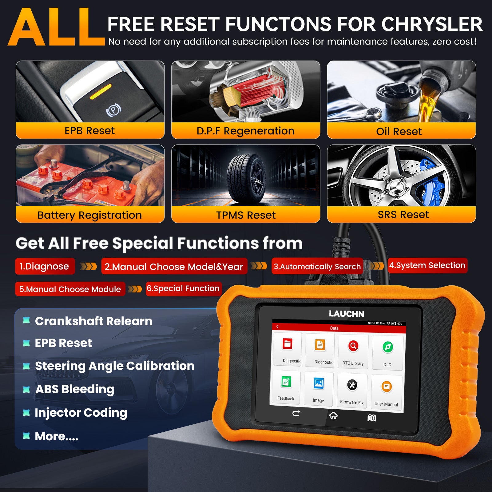 LAUNCH X431 Creader Elite 2.0 for CHRYSLER Bi directional Diagnostic Tool (Support Chrysler/Dodge/Jeep)