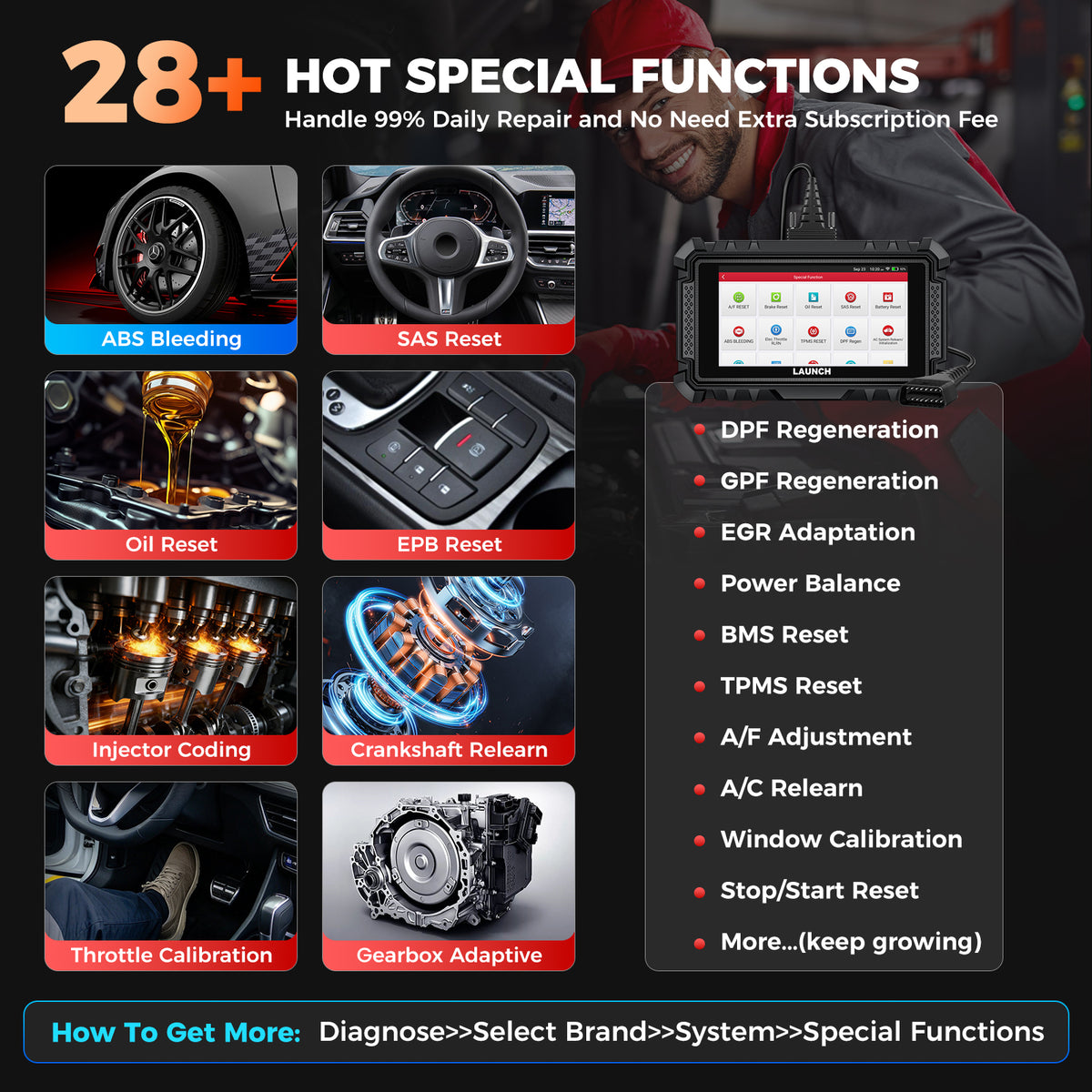 LAUNCH CRP719E Bidirectional Obd2 Scanner | Lifetime Free Updates