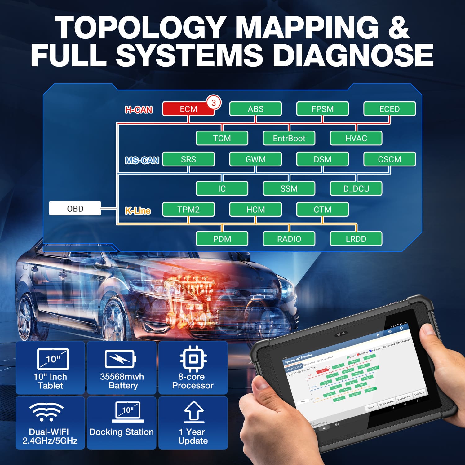 LAUNCH® X431 PAD V Elite Smartlink ECU Online Programming CAN-FD OBD2 Scanner