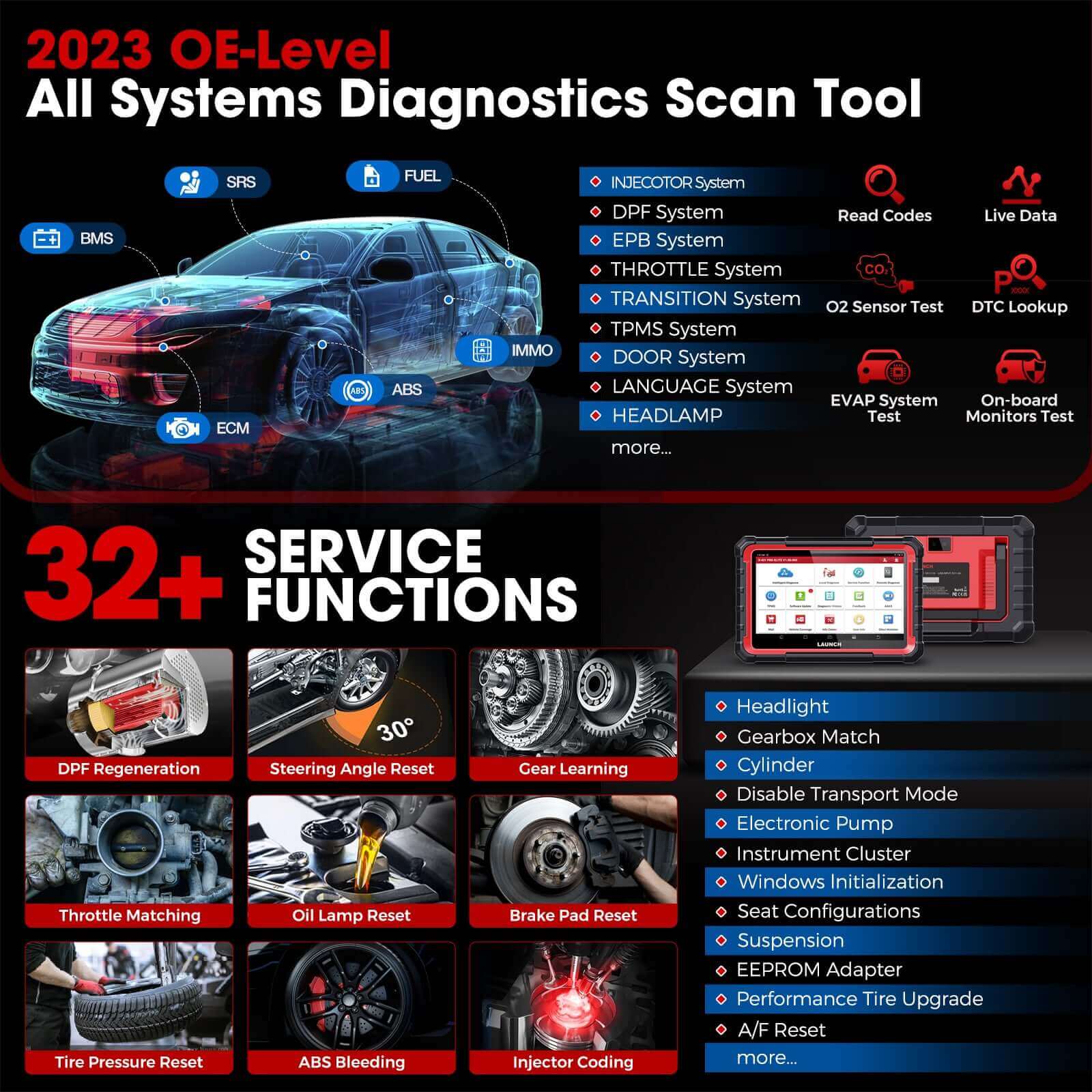 LAUNCH X431 PROS V+ Elite Bidirectional Scan Tool with CANFD Connector 2023  Newly Added,37+ Reset for All Cars,ECU Online Coding,Key IMMO,OEM Full  System Diagnostic,2 Yrs Free Update,Same as X431 V+ , código