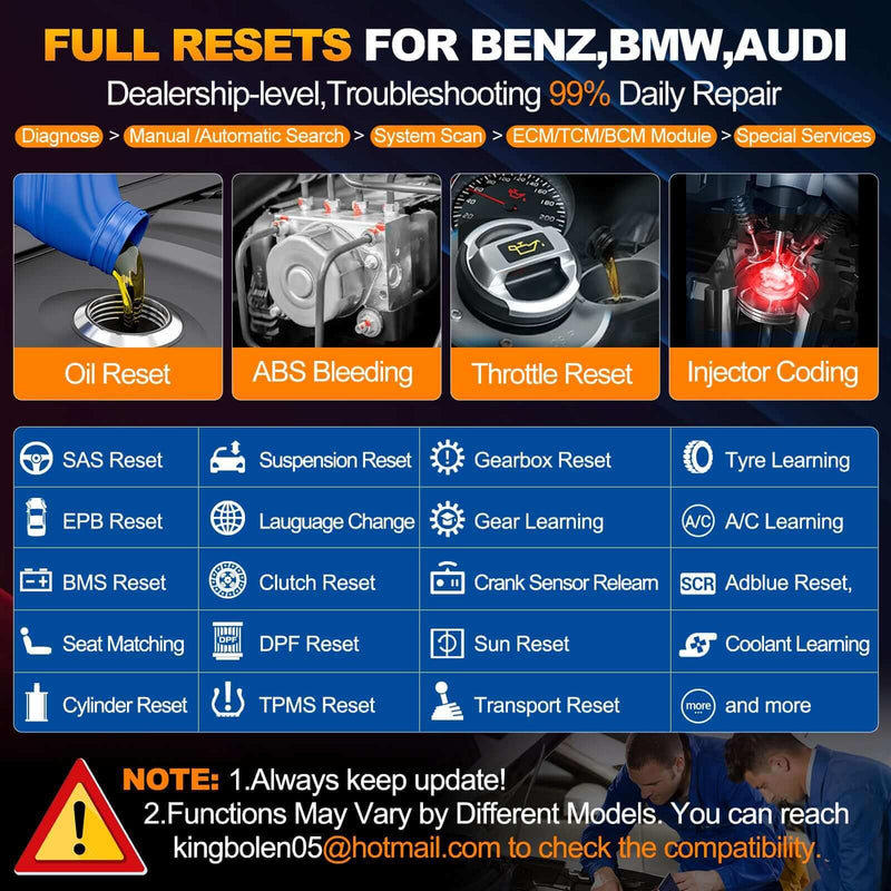 LAUNCH X431 Creader Elite 2.0 BBA Full System Diagnostic Tools OBD2 Scanner Active Test ECU Coding For BMW For Benz For Audi