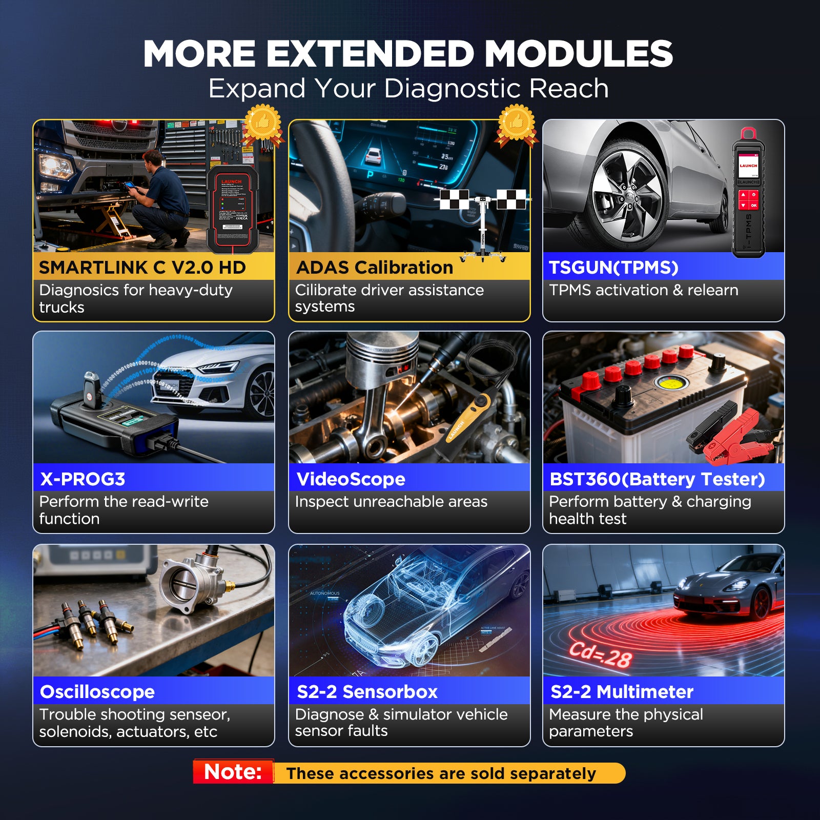 LAUNCH X431 PRO V5.0 2024 Diagnostic Scan Tool with CANFD for 2024 Models Same as X431 V+, ECU Coding Active Test 37+ Resets OEM Full System OBD2 Scanner, AutoAuth for FCA SGW, 2 Years Free Update