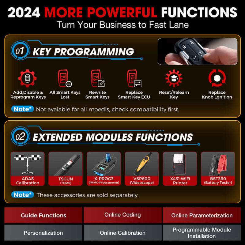 LAUNCH X431 PRO Elite: 2024's ULTIMATE ECU Coding & All-System Scanner ! 