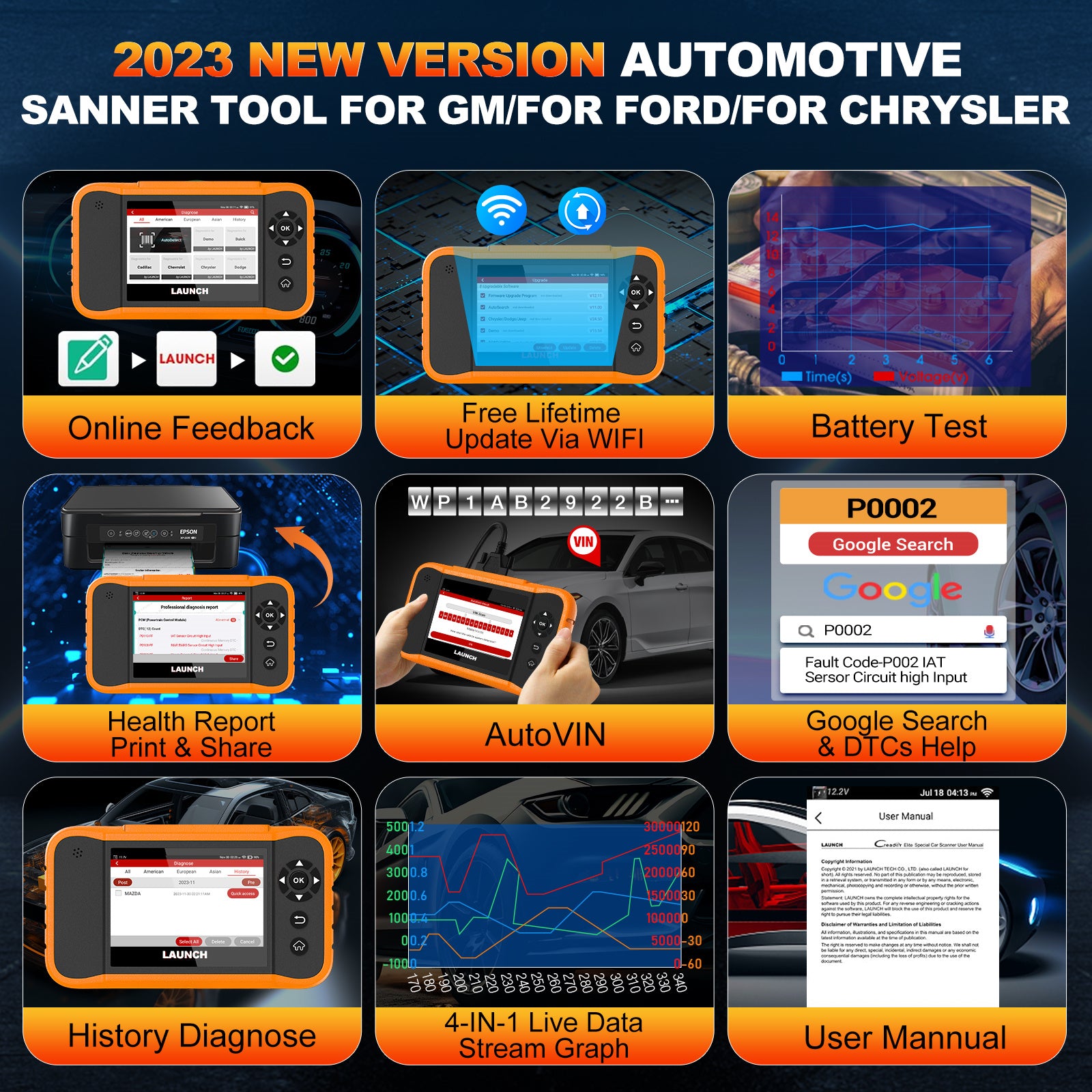2024 LAUNCH X431 Creader Elite V2.0 for Ford/GM/Chrysler Diagnostic Tool Scan Bidirectional