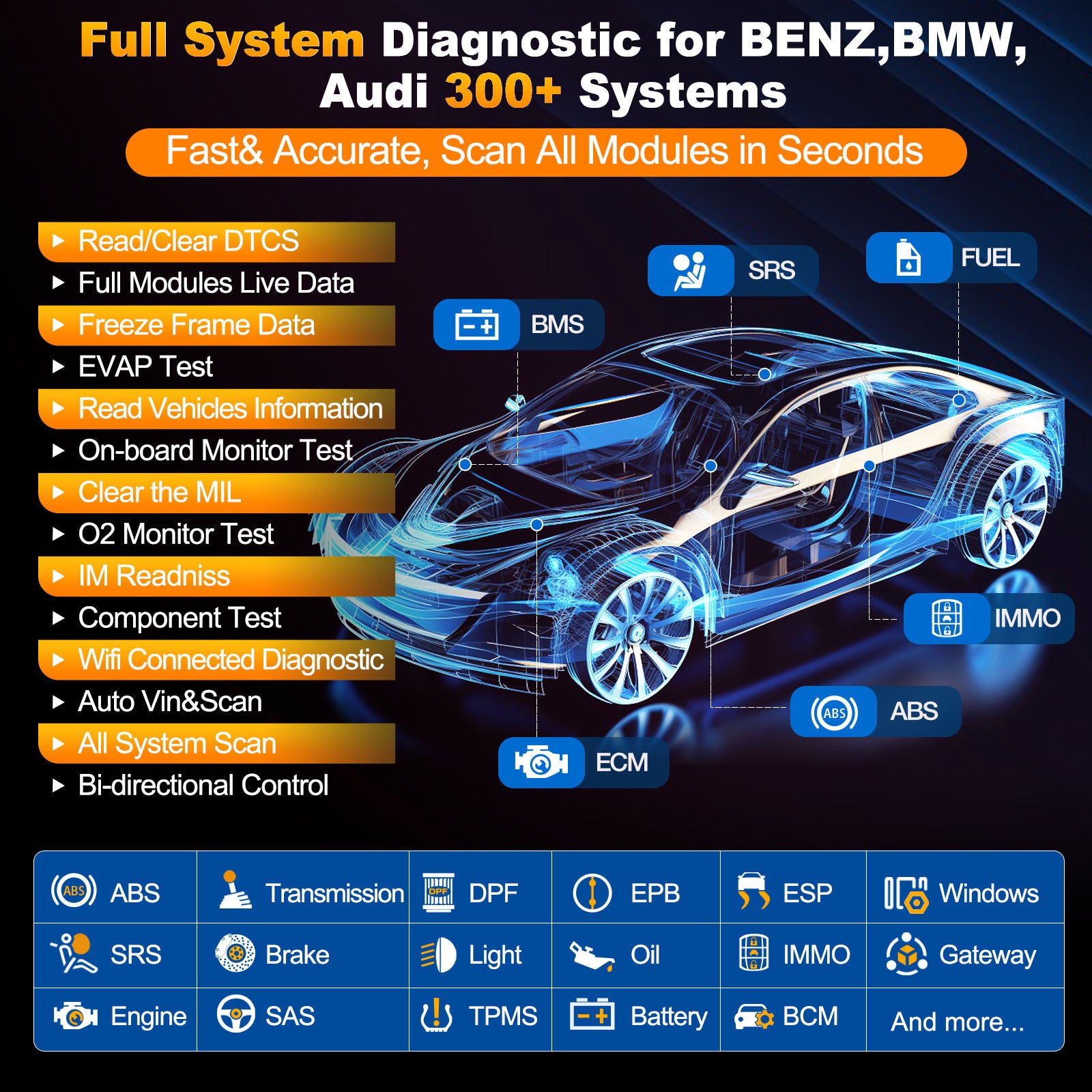 2024 LAUNCH X431 Creader Elite V2.0 for Benz/BMW/Audi Diagnostic Tool Scan Bidirectional