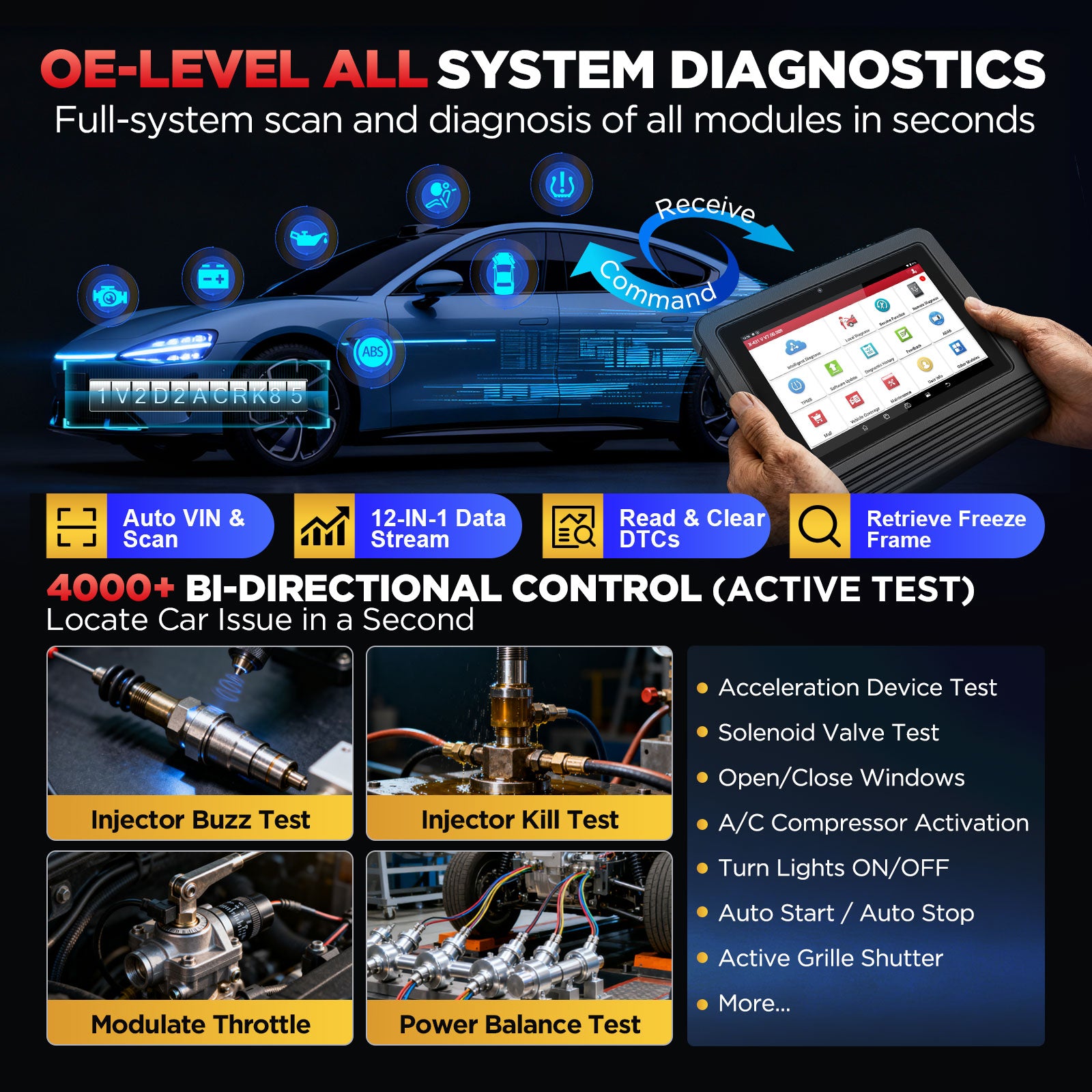 LAUNCH X431 PRO V5.0 2024 Diagnostic Scan Tool with CANFD for 2024 Models Same as X431 V+, ECU Coding Active Test 37+ Resets OEM Full System OBD2 Scanner, AutoAuth for FCA SGW, 2 Years Free Update