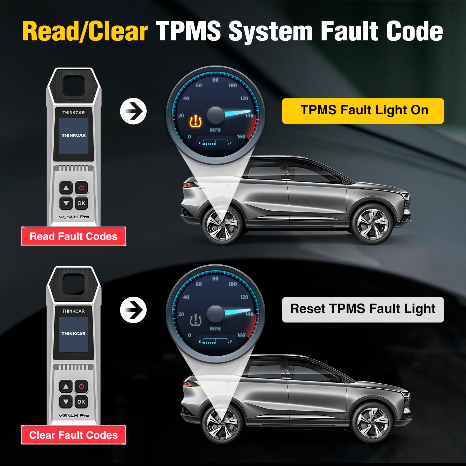 VENU-i Pro TPMS Sensor Tool – Diagnose, Program, Relearn Tire Sensors – Supports Thinkdiag, THINKTOOL, Kingbolen K Series – Enhanced THINKTPMS G2