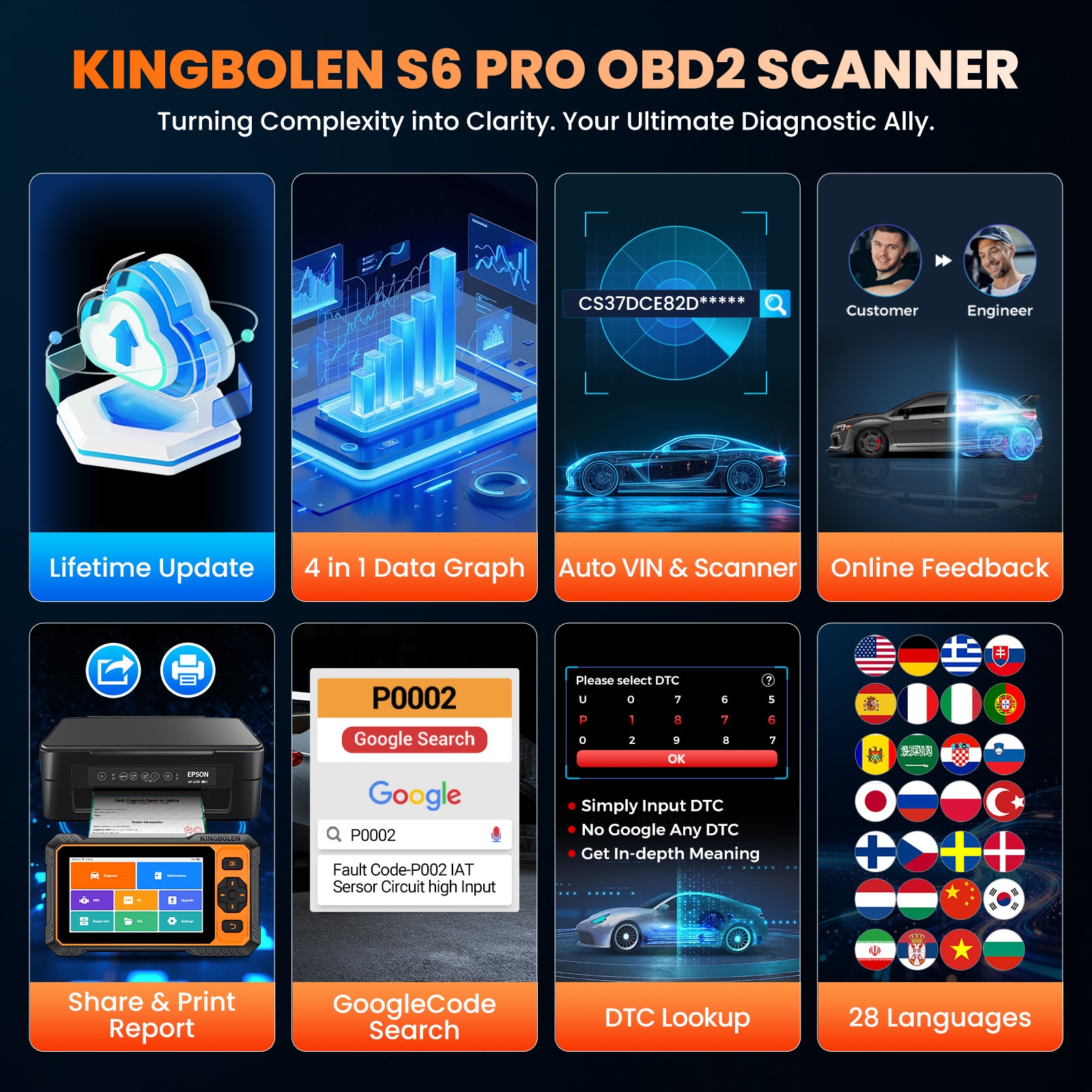 KINGBOLEN S6 Pro Bi-directional Scan Tool with 20 Resets | Lifetime Free Update
