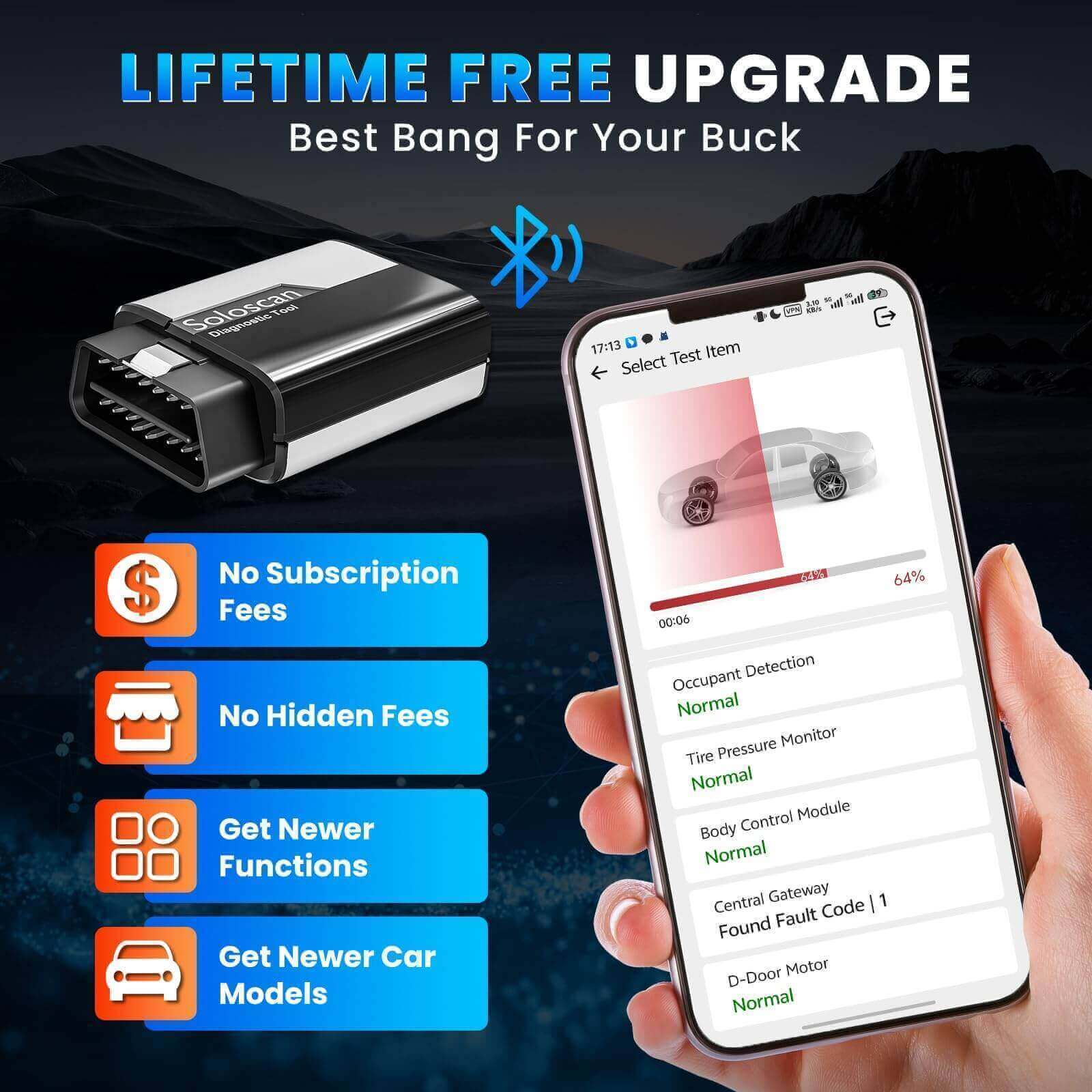 KINGBOLEN SOLOSCAN OBD2 Bluetooth Scanner for Ford & Mazda– Lifetime Free Updates, Bi-Directional Control, ECU Coding & Full System Diagnostics