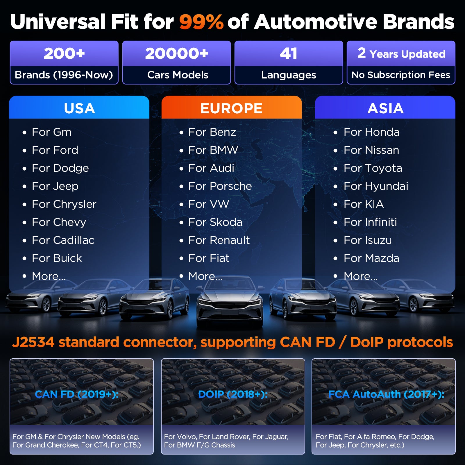 KINGBOLEN K10 Ultra J2534 Scan Tool | OE-Level Bi-Directional Diagnostics & ECU Programming