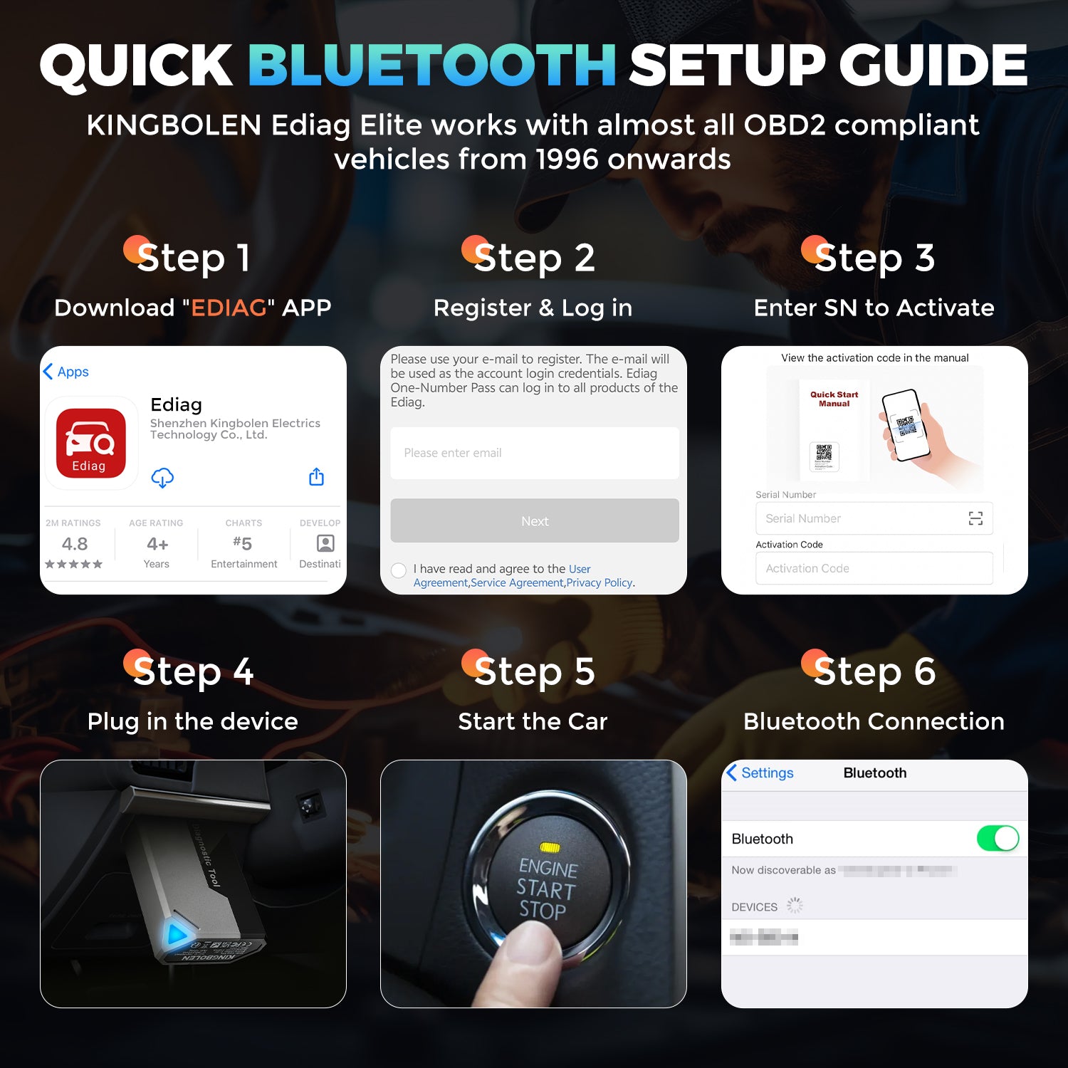 KINGBOLEN EDIAG ELITE Free Update CANFD&FCA All System Diagnostic Tool Bidirectional Test OBD2 Scanner