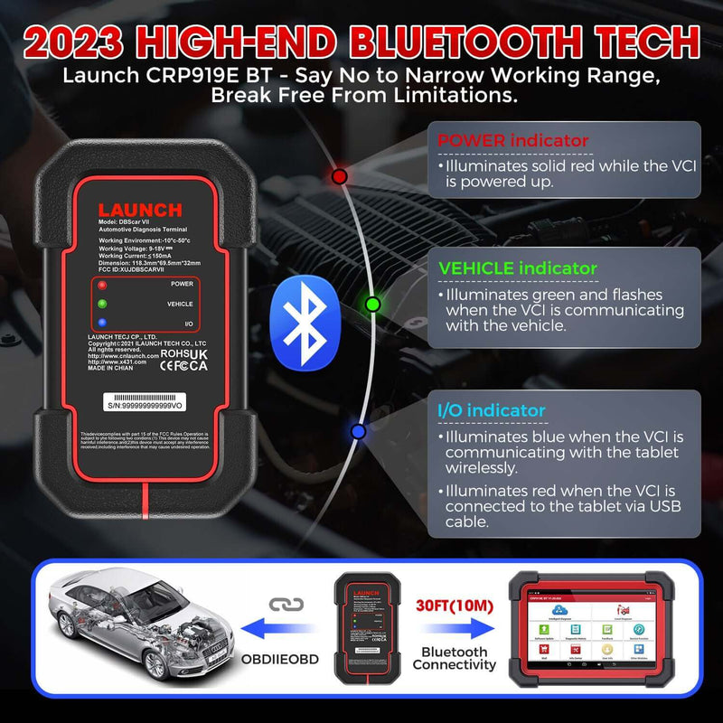 LAUNCH® CRP919EBT Wireless CAN-FD OBD2 Sanner with Bi-directional ECU Coding Functions