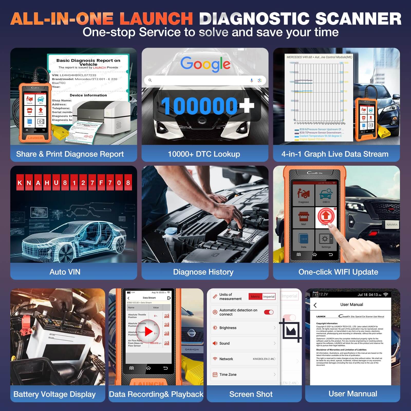 LAUNCH X431 Creader Elite For Nissan for Infiniti Bi directional Diagnostic Scanner ALL System Code Reader(Support Infiniti, Nissan GTR, Dongfeng Nissan, Venucia)