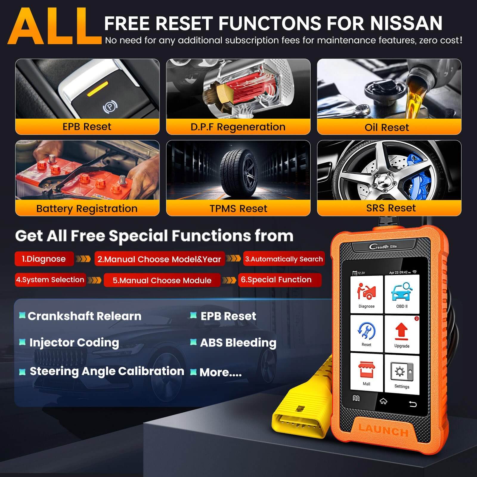LAUNCH X431 Creader Elite For Nissan for Infiniti Bi directional Diagnostic Scanner ALL System Code Reader(Support Infiniti, Nissan GTR, Dongfeng Nissan, Venucia)