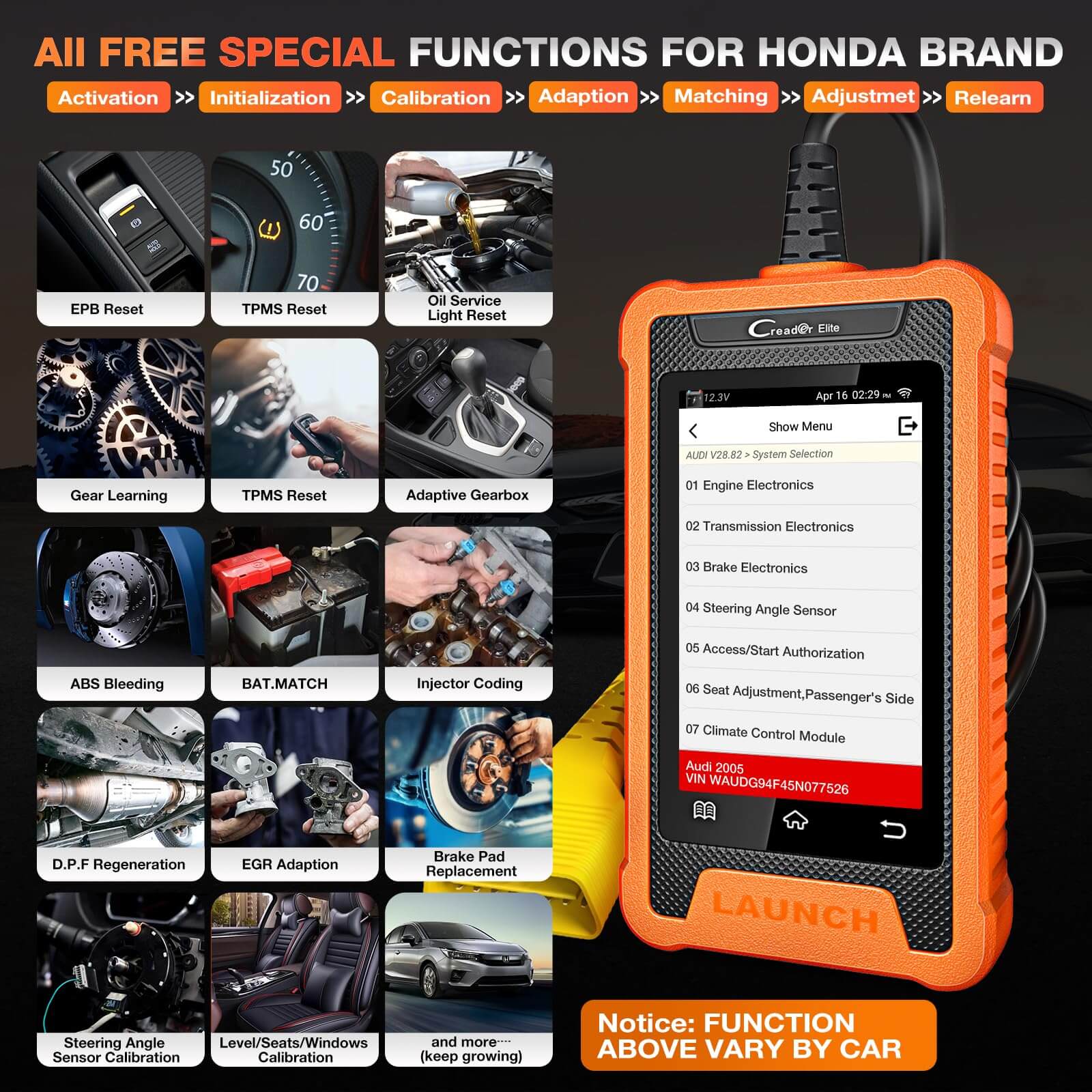 LAUNCH X431 Creader Elite For HONDA OBD2 Scanner Bi directional Diagnostic Tool Professional Code Reader(Support Acura, Dongfeng Honda, GAC Honda)