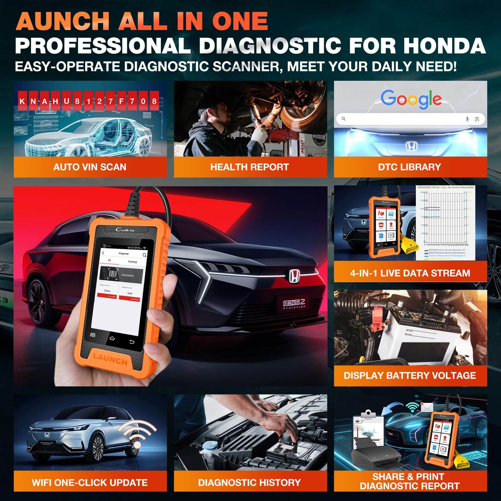 LAUNCH X431 Creader Elite For HONDA OBD2 Scanner Bi directional Diagnostic Tool Professional Code Reader(Support Acura, Dongfeng Honda, GAC Honda)