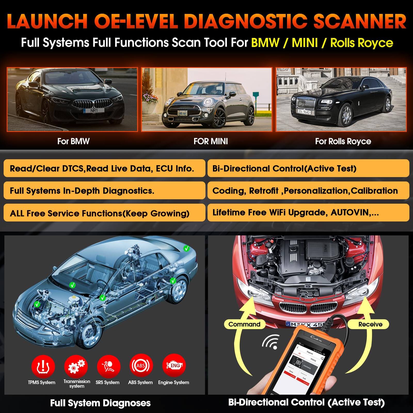 LAUNCH X431 Creader Elite For BMW Bi directional Diagnostic Tool OBD2 Scanner Diagnostic Tool ABS SRS DPF Oil Reset Code Reader(Support mini, Rolls-Royce)