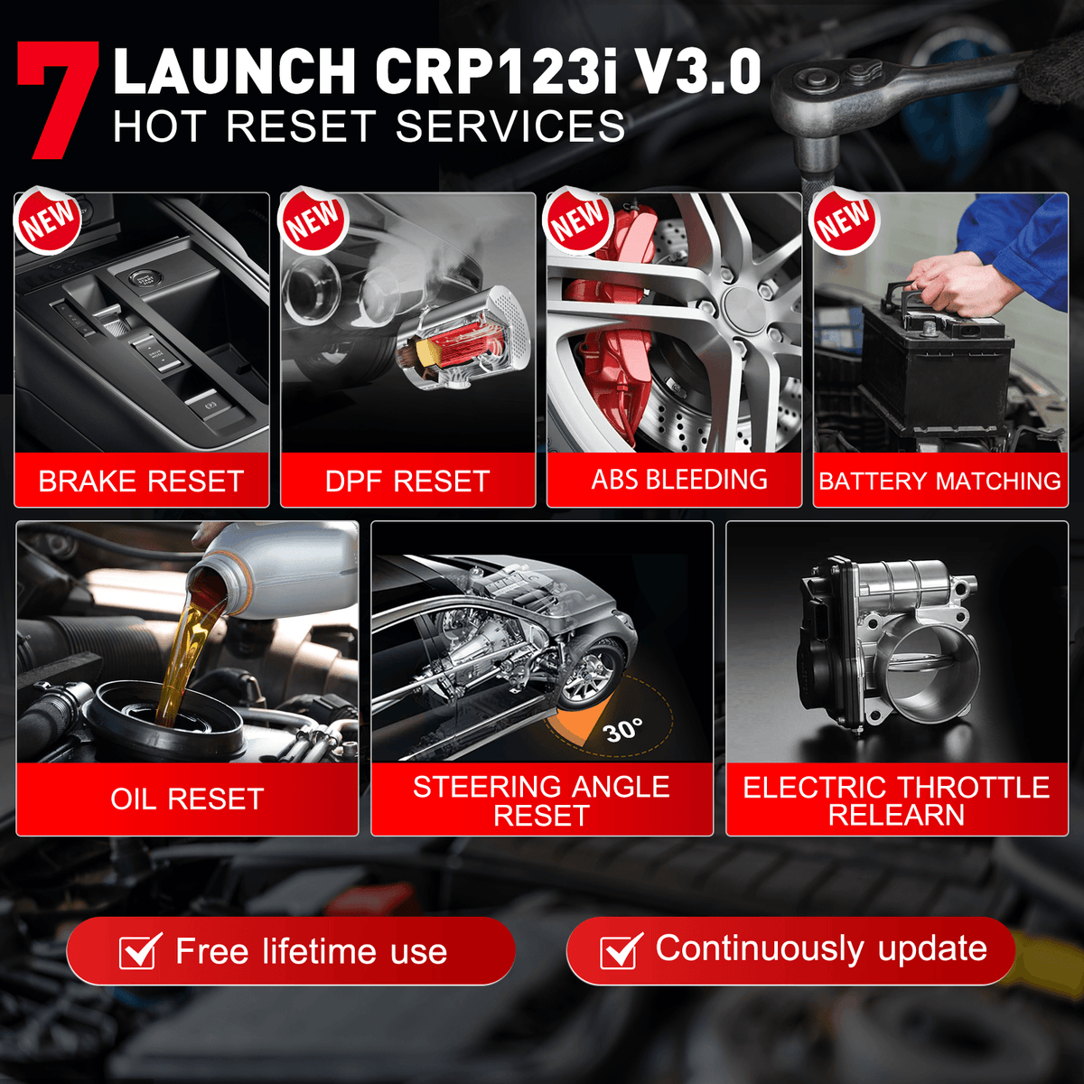 LAUNCH CRP123i V3.0 64GB OBD2 Diagnosegerät Auto Profi kfz Tester 4 System diagnosegerät mit EPB, DPF, Öl, SAS, BMS, ABS-Blutung, Throttle, CAN FD & DoIP, AUTO VIN, Lebenslange Updates
