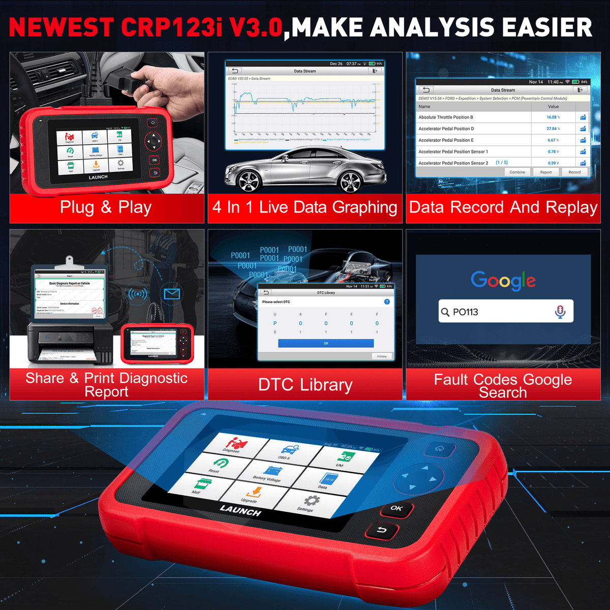 LAUNCH CRP123i V3.0 64GB OBD2 Diagnosegerät Auto Profi kfz Tester 4 System diagnosegerät mit EPB, DPF, Öl, SAS, BMS, ABS-Blutung, Throttle, CAN FD & DoIP, AUTO VIN, Lebenslange Updates