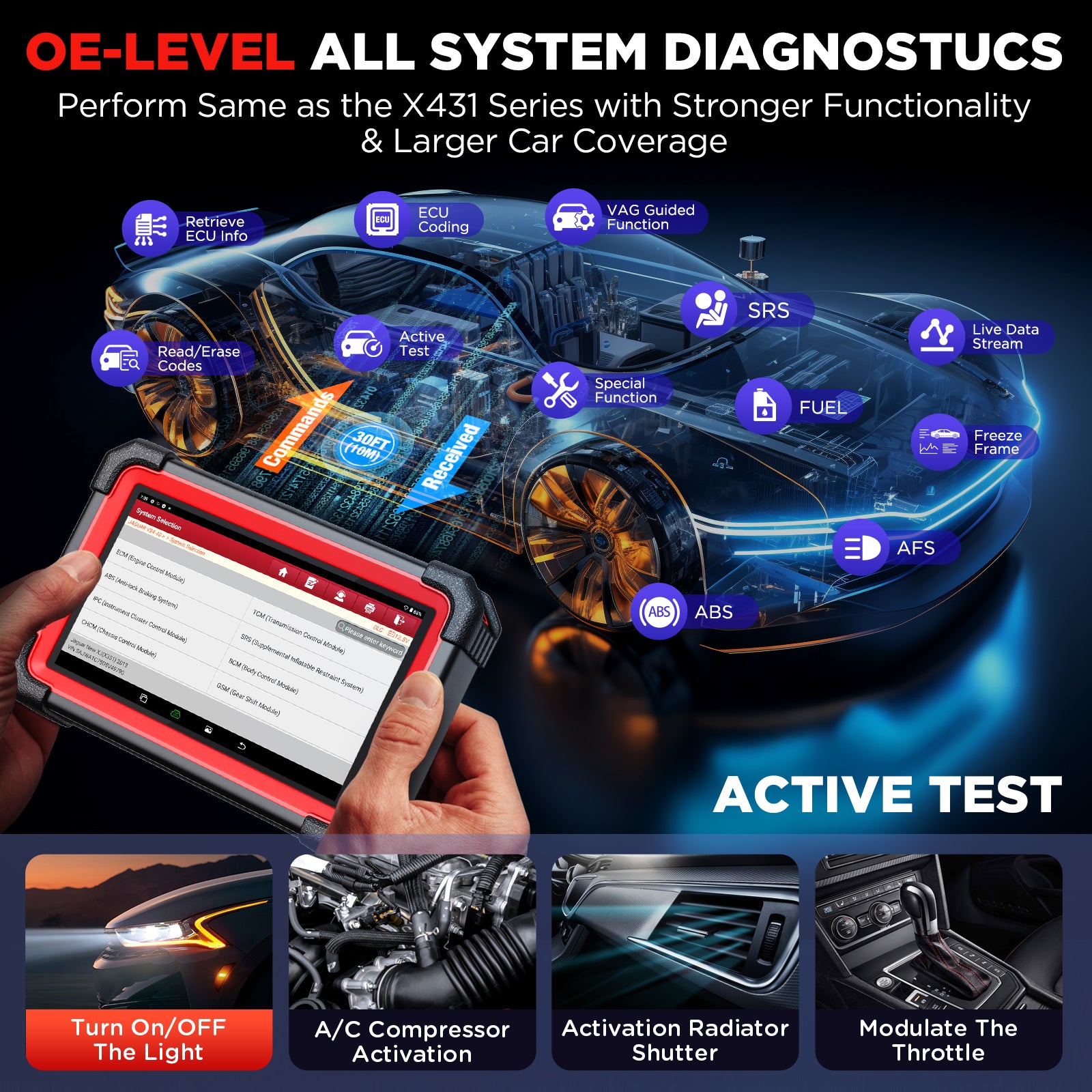 LAUNCH X431 CRP919E BT OBD2 Diagnosegerät Auto,OE-Level Alle Systemdiagnose & Bidirektionale Steuerung,kfz Tester mit 45+ Reset-Services,ECU-Kodierung,für VAG Geführte,FCA, CANFD+DOIP, 2 Jahre Update