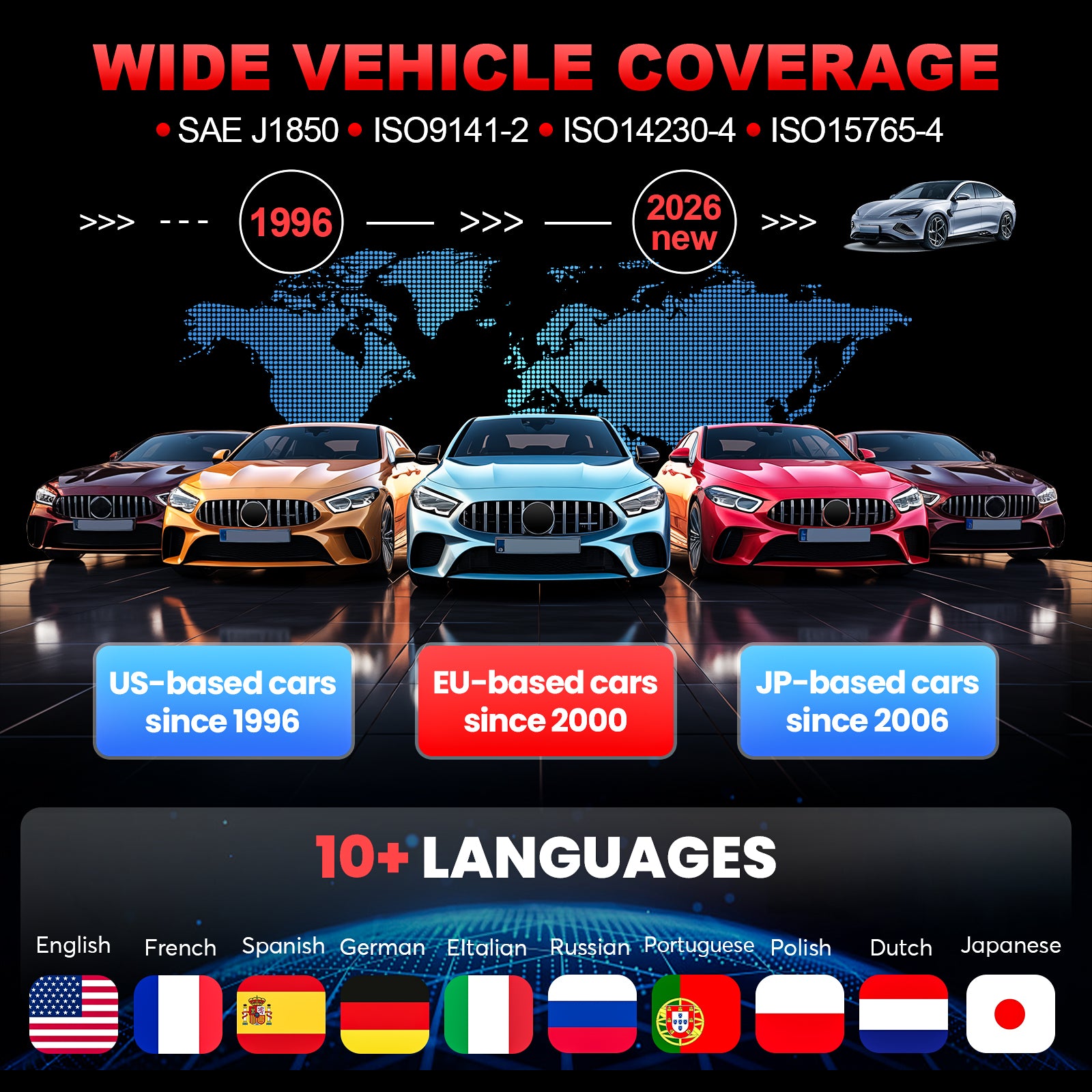 LAUNCH CR329 OBD2 Diagnosis | Maquina Diagnosis Coche Multimarca (Rojo) Analizador Motor | Test Batería, Diagnostica fallos Check Engine al instante | Datos en tiempo real | Para coches 1996-2026