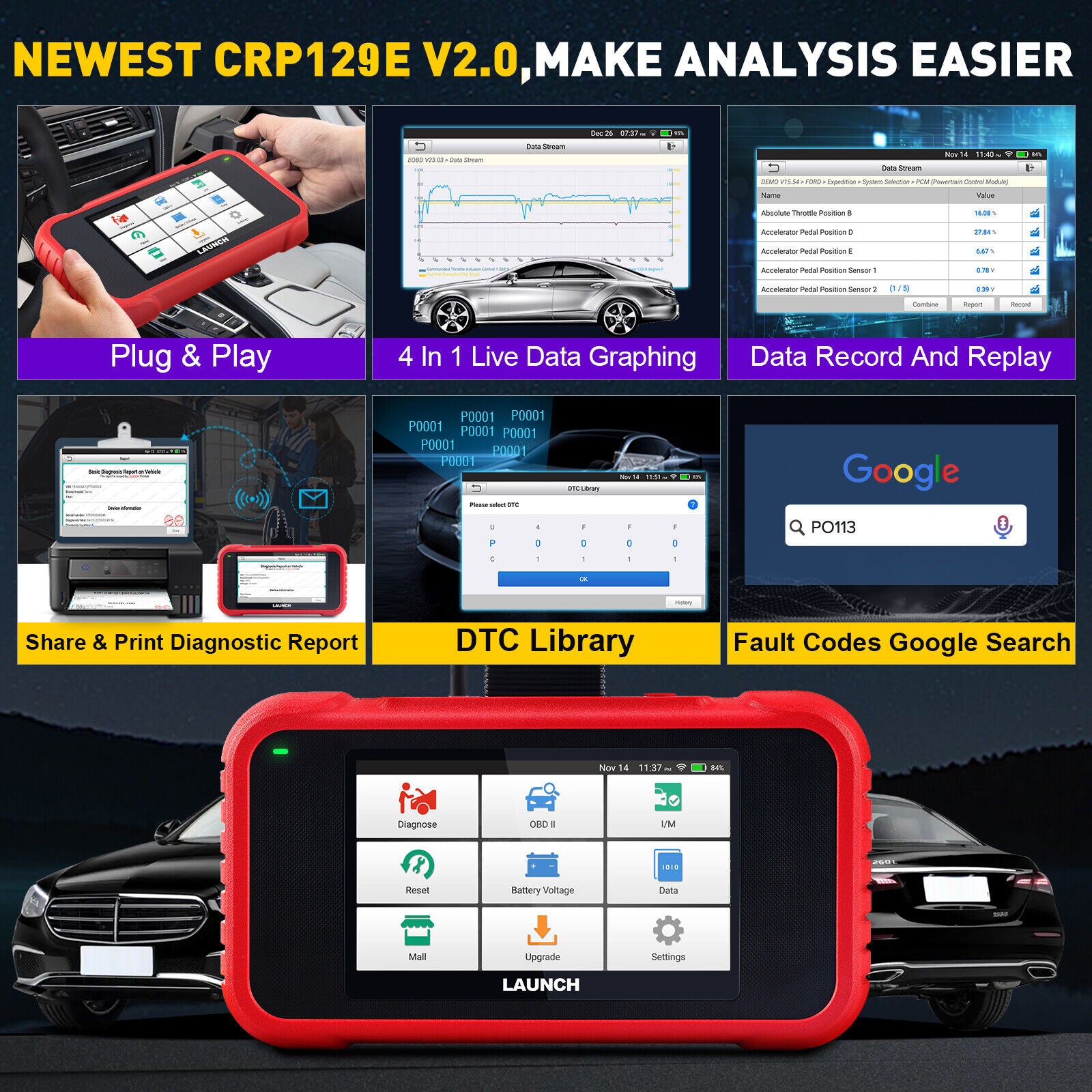 LAUNCH CRP129E V2.0 OBD2 Car Scanner Engine ABS SRS AT Diagnostic Tool