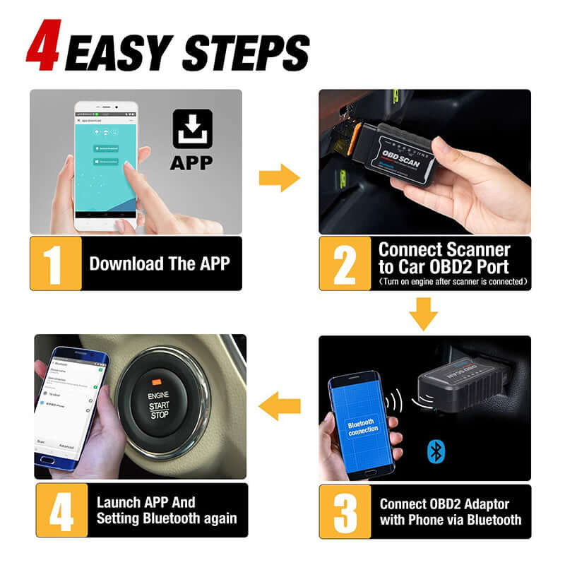How to Use ELM 327 Bluetooth OBDII Scanner Step By Step 