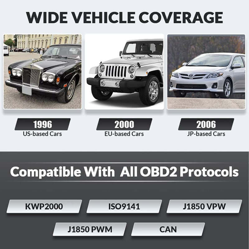 KINGBOLEN® YA206 OBD2 Scanner Code Reader,wide cars coverage