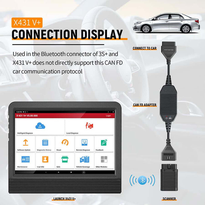 LAUNCH® X431 CAN-FD Cable for No CAN-FD Protocol Scanners