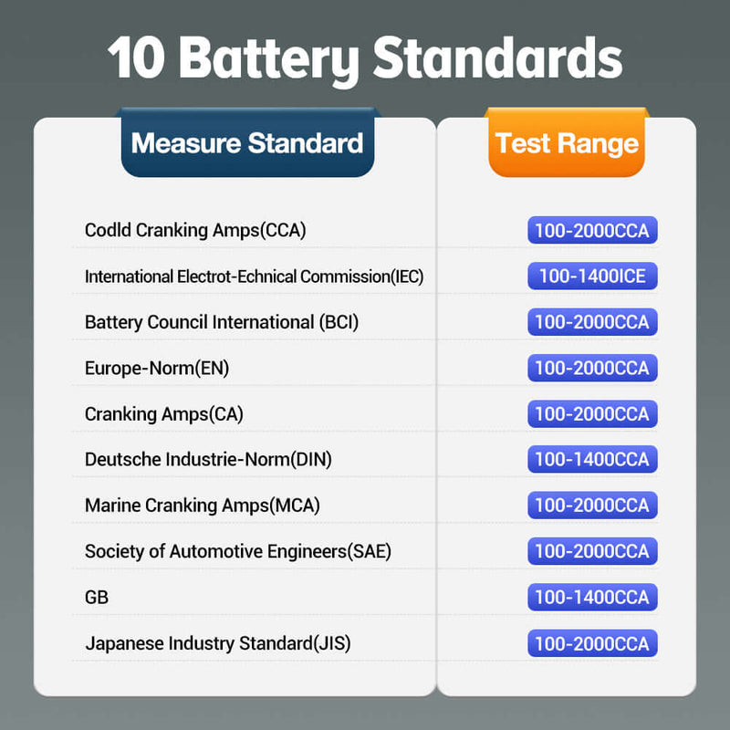 LAUNCH BST360 6V 12V Bluetooth Battery Tester,support 10 battery standards